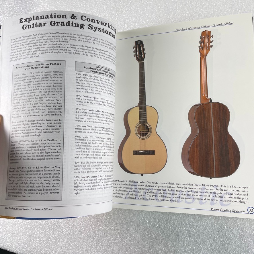 Acoustic Guitar Reference Book Lot of 3 by Fjestad, Gruhn, Carter – Various 2003
