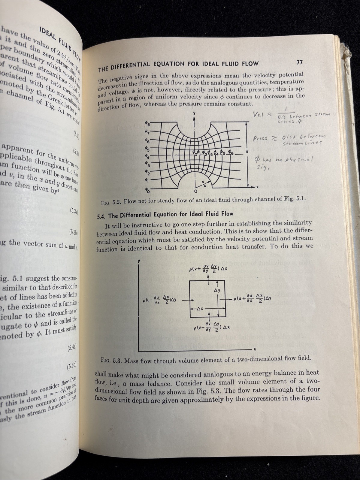 Principles of Engineering Heat Transfer by Warren H Giedt 1958 vintage