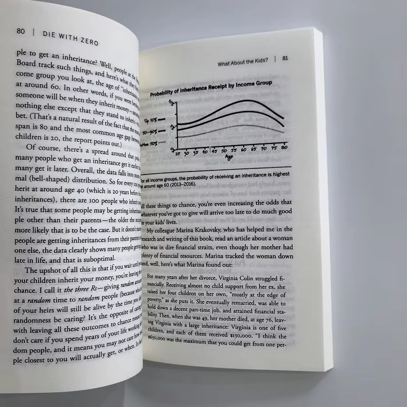 Die with Zero : Getting All You Can from Your Money and Your Life by Bill Perkin