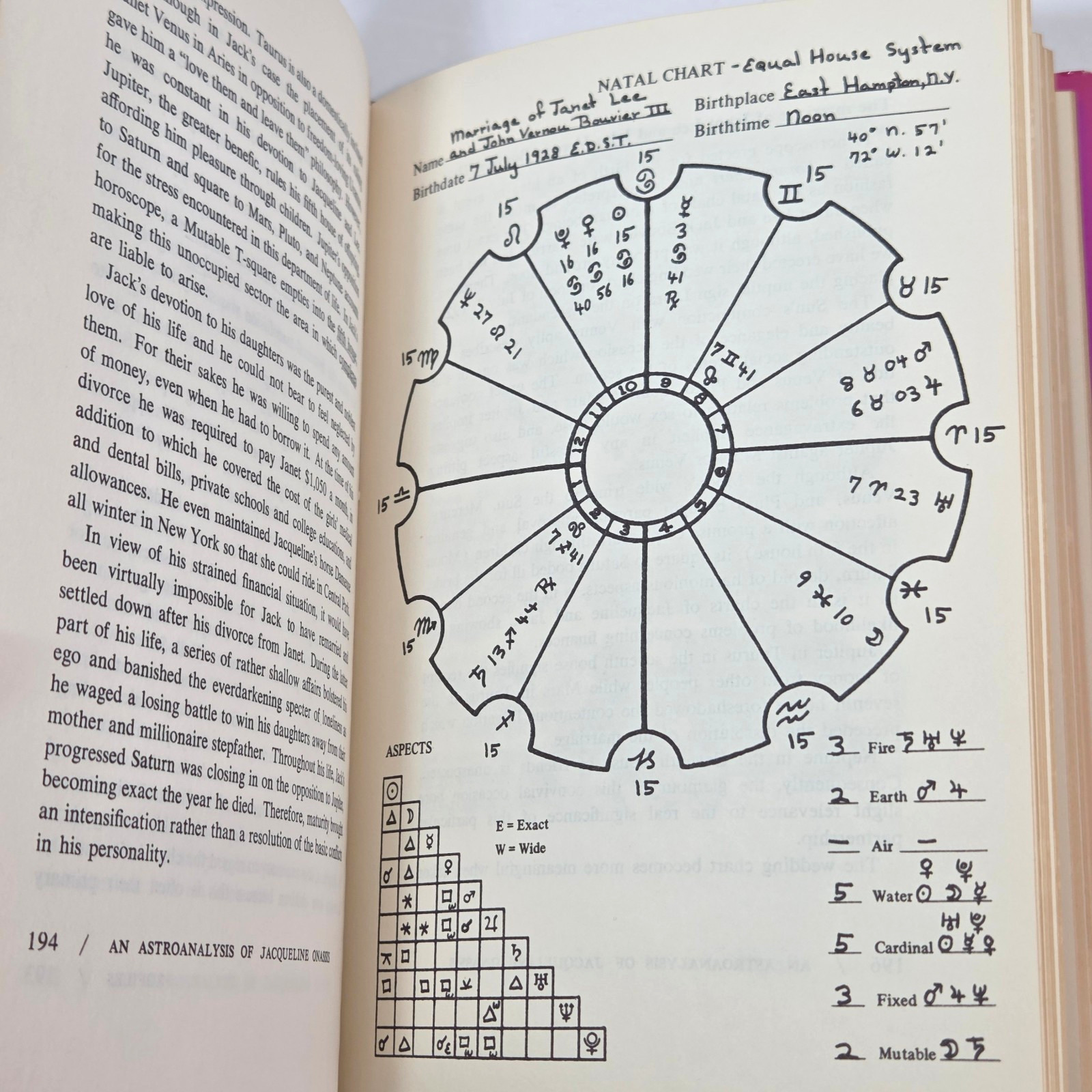 SIGNED Astrology in Action Marcia Moore Mark Douglas 1970 First Ed HCDJ Arcane