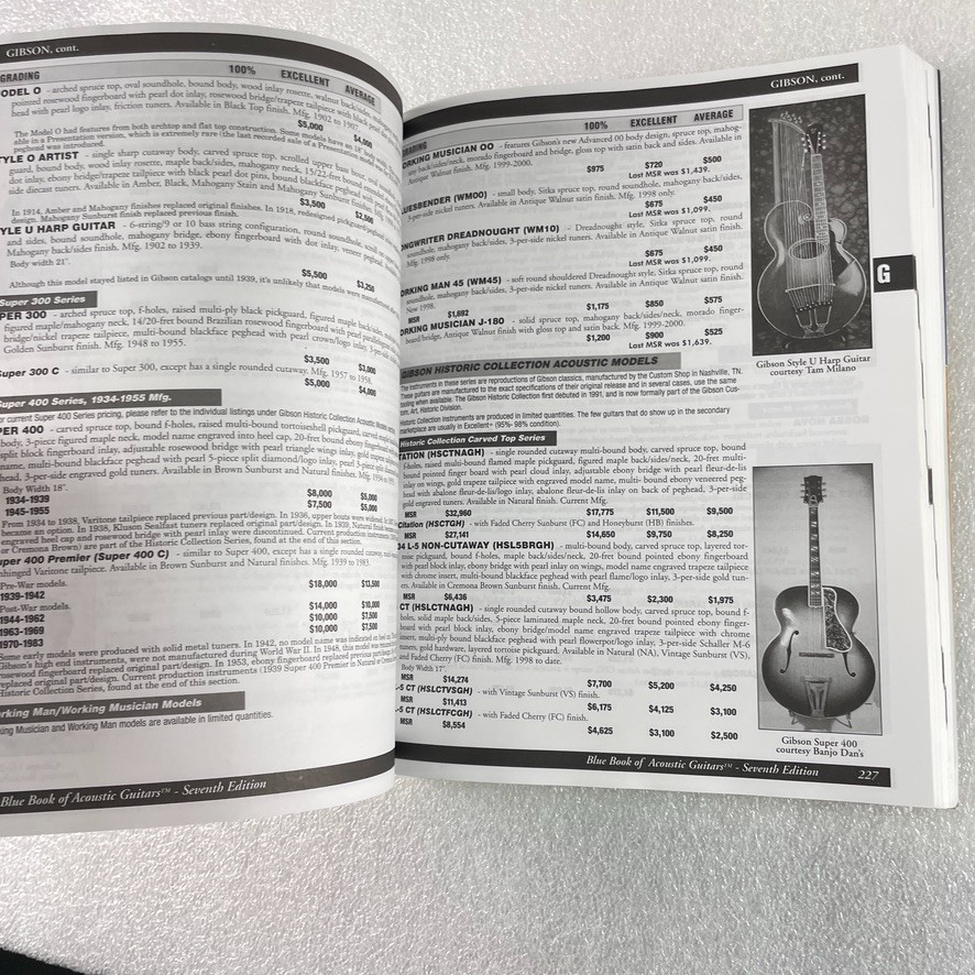 Acoustic Guitar Reference Book Lot of 3 by Fjestad, Gruhn, Carter – Various 2003