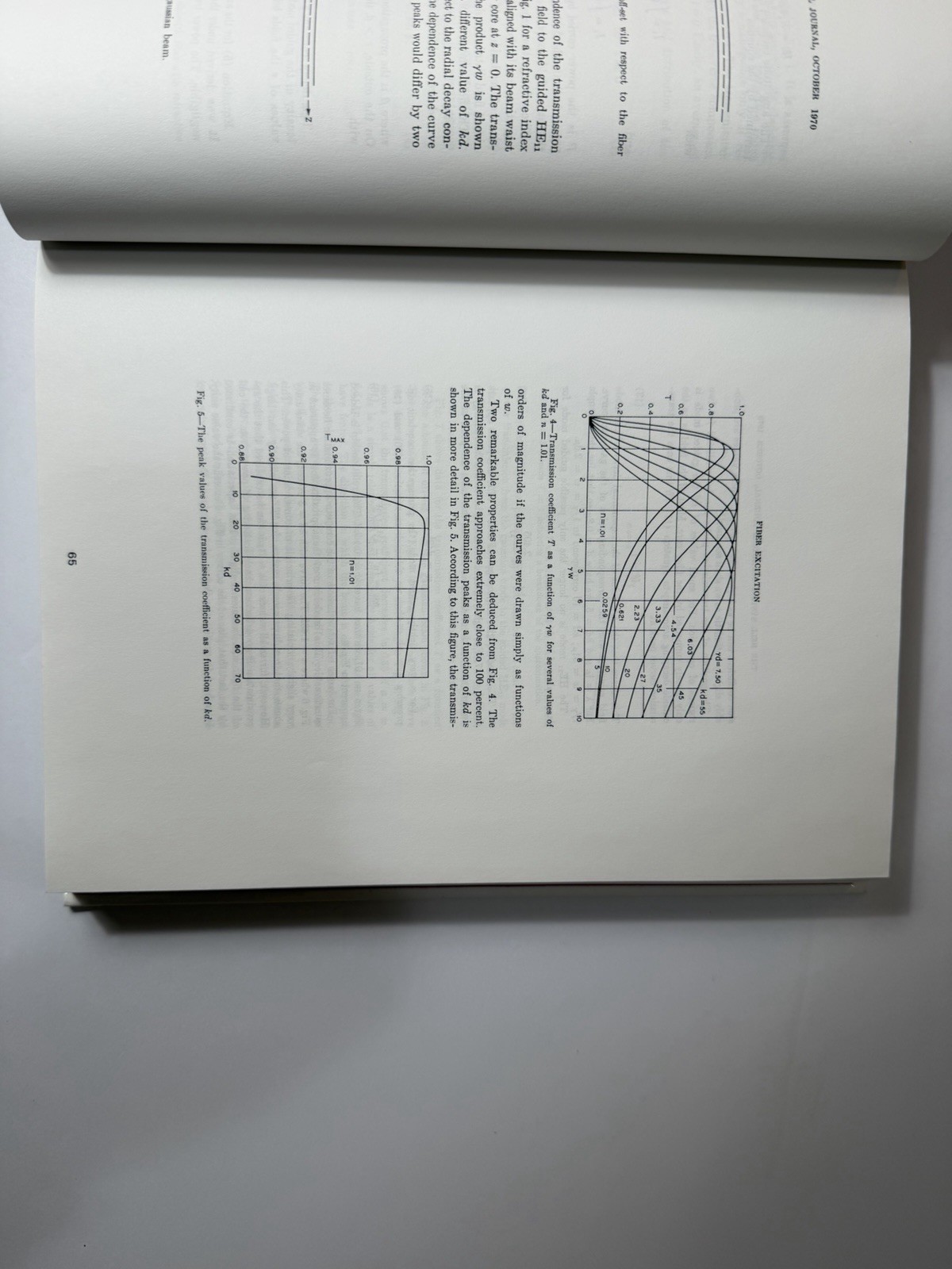 Microlenses Coupling Light to Optical Fibers Wu Barnes IEEE Press 1991 HC