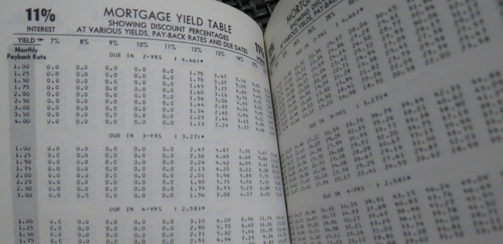 REALTY COMPUTER California Land Title Company REAL ESTATE Santa Ana VINTAGE 1972