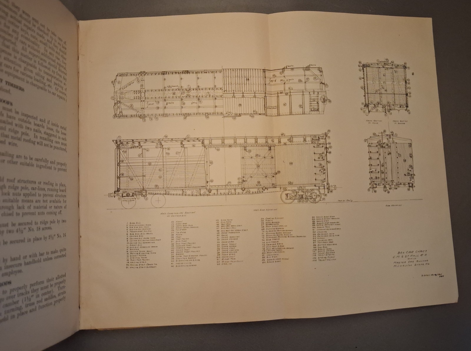 C M & St P Railway Co Chicago Milwaukee Paul Car Department Hand Book 1922