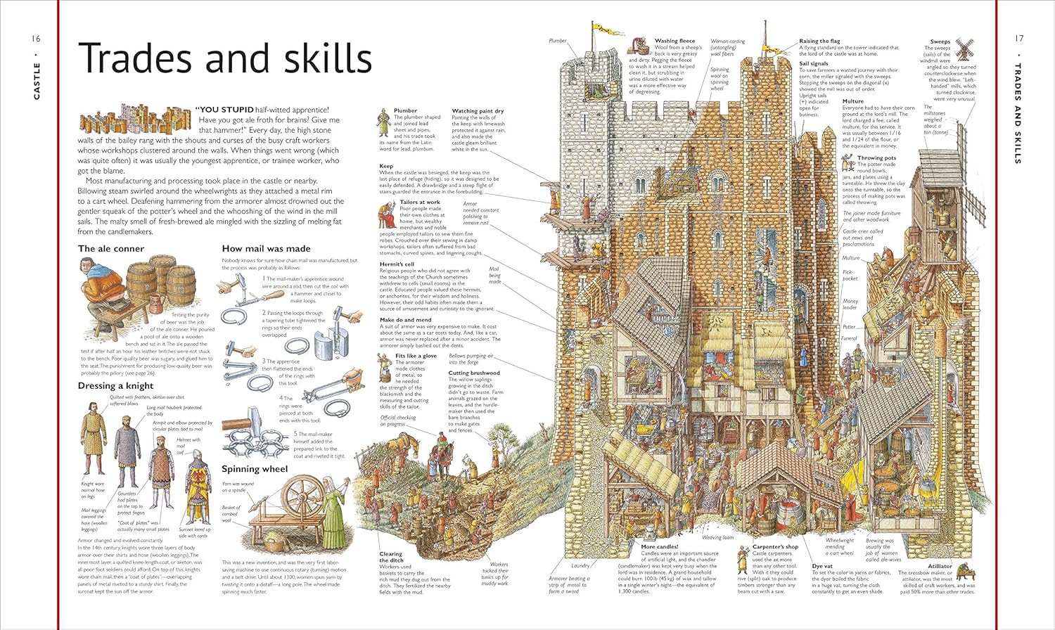 Stephen Biesty’S Cross-Sections Castle