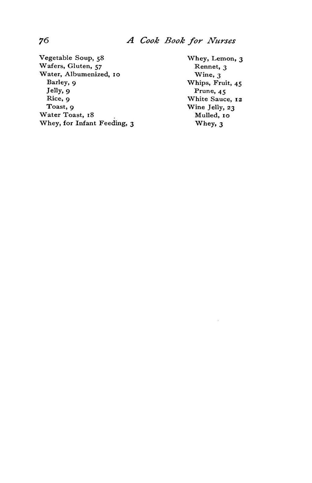 1911 A Cook Book For Nurses Vintage Cook Book 80 Pages