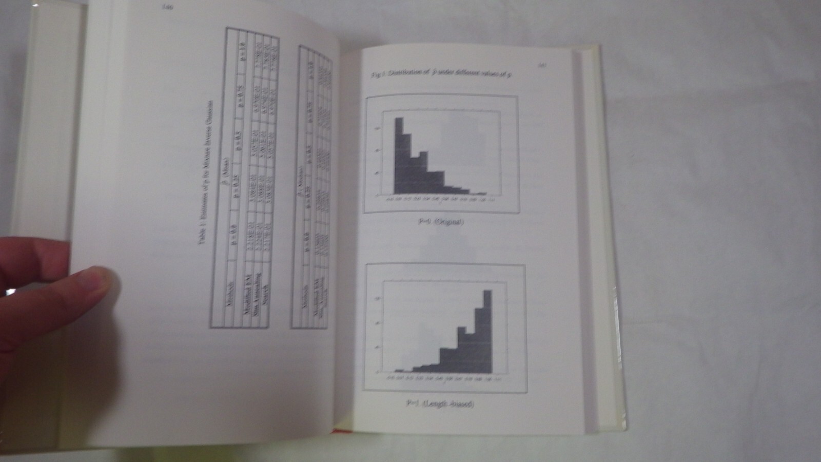 Applied Statistical Science: No.5 by SK Sarkar (Hardcover)