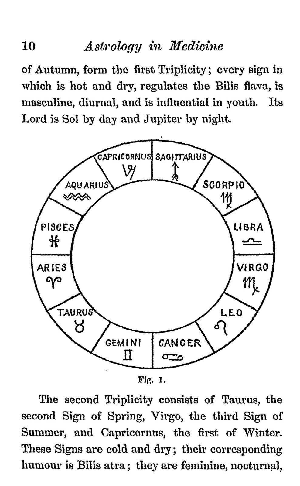Astrology In Medicine “1914” 101 Pages