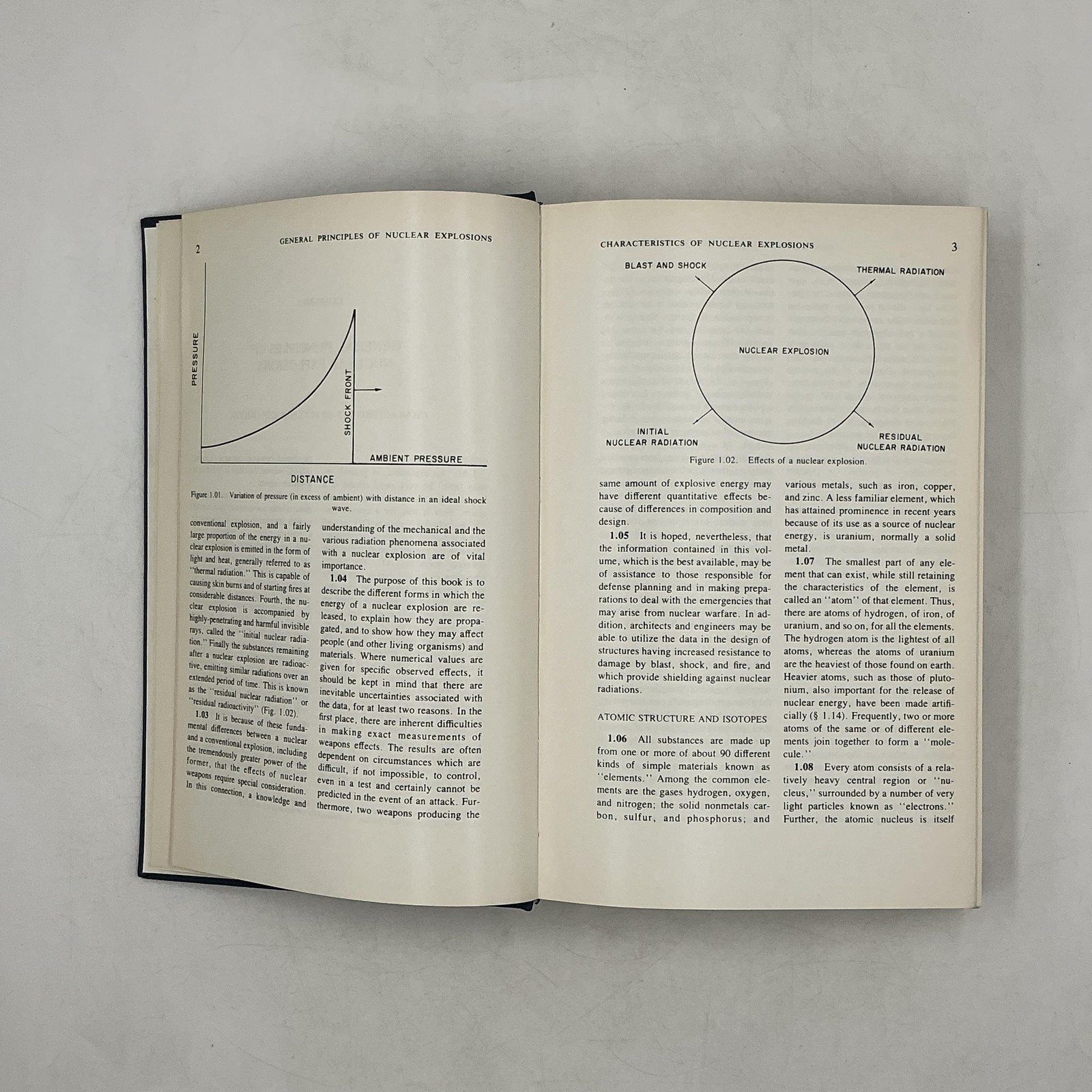 THE EFFECTS OF NUCLEAR WEAPONS Glasstone Dolan HC 1977+ Bomb Effects Computer M7
