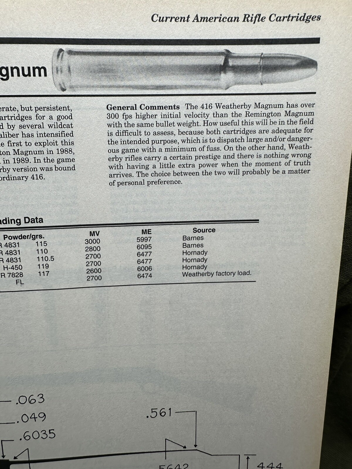 Cartridges of the World – 7th Edition,Revised and Expanded. 464 Pages. F. Barnes
