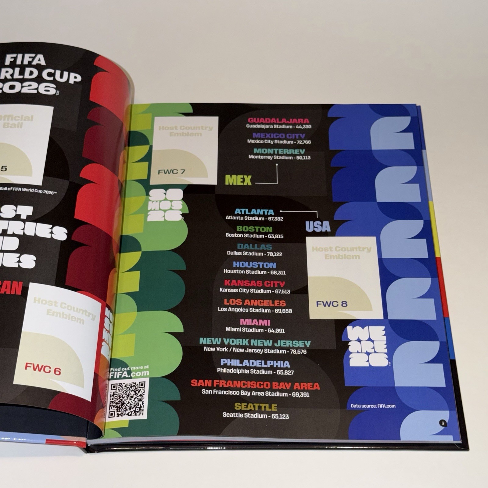 2026 Panini FIFA World Cup Sticker Album Hardcover USA In Hand FAST FREE SHIP