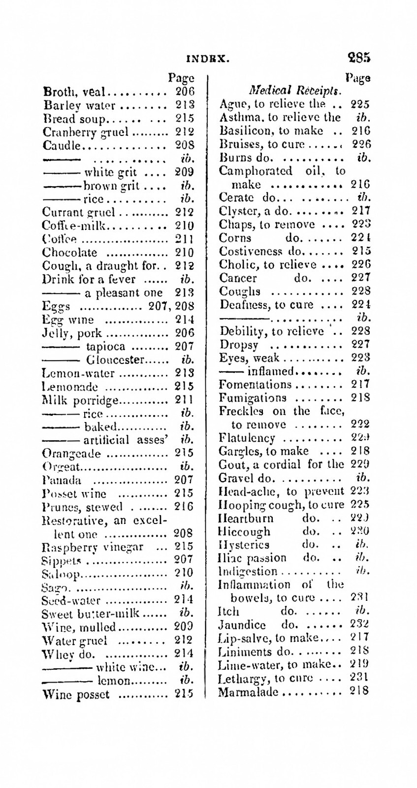 1828 Modern Domestic Cookery, And Useful Receipt Vintage Cook Book 287 Pages