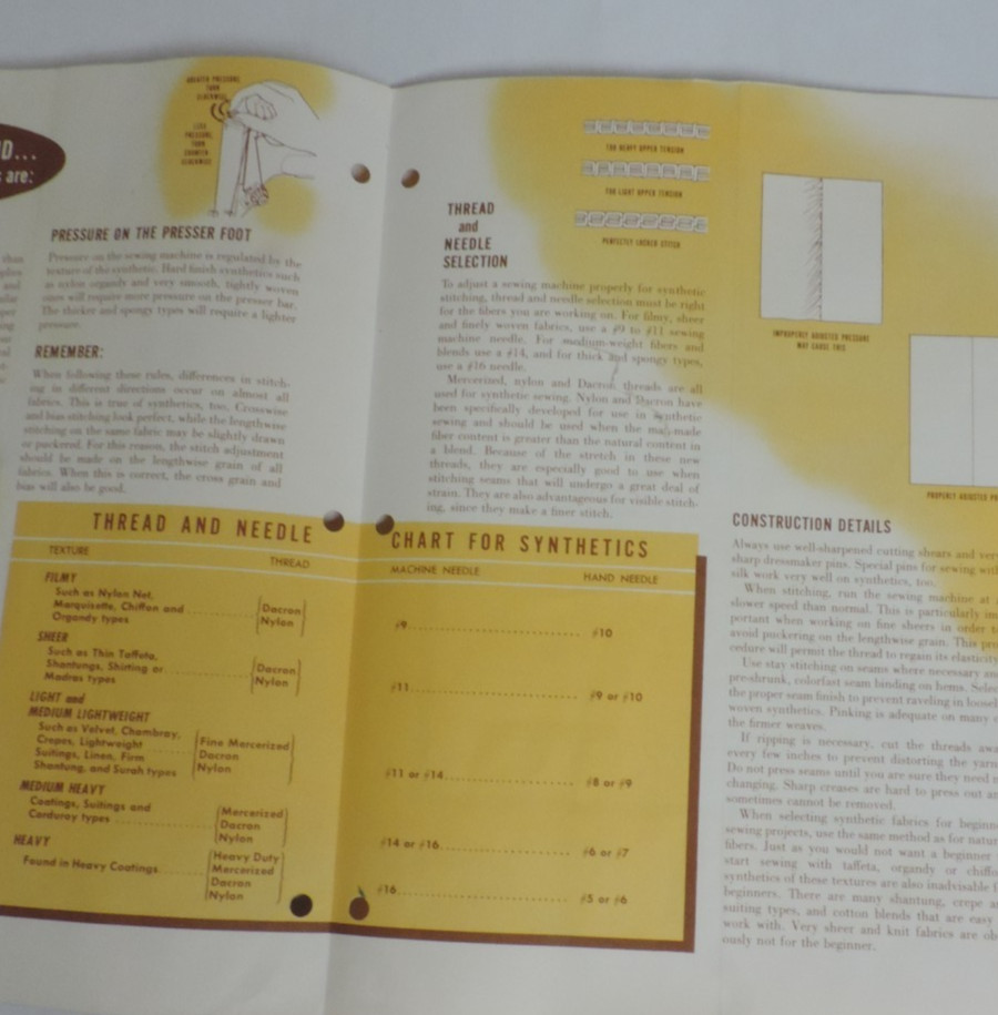 1940s – 90s Textiles/Sewing/Iron/Laundry/Wool/Synthetics Booklet Lot