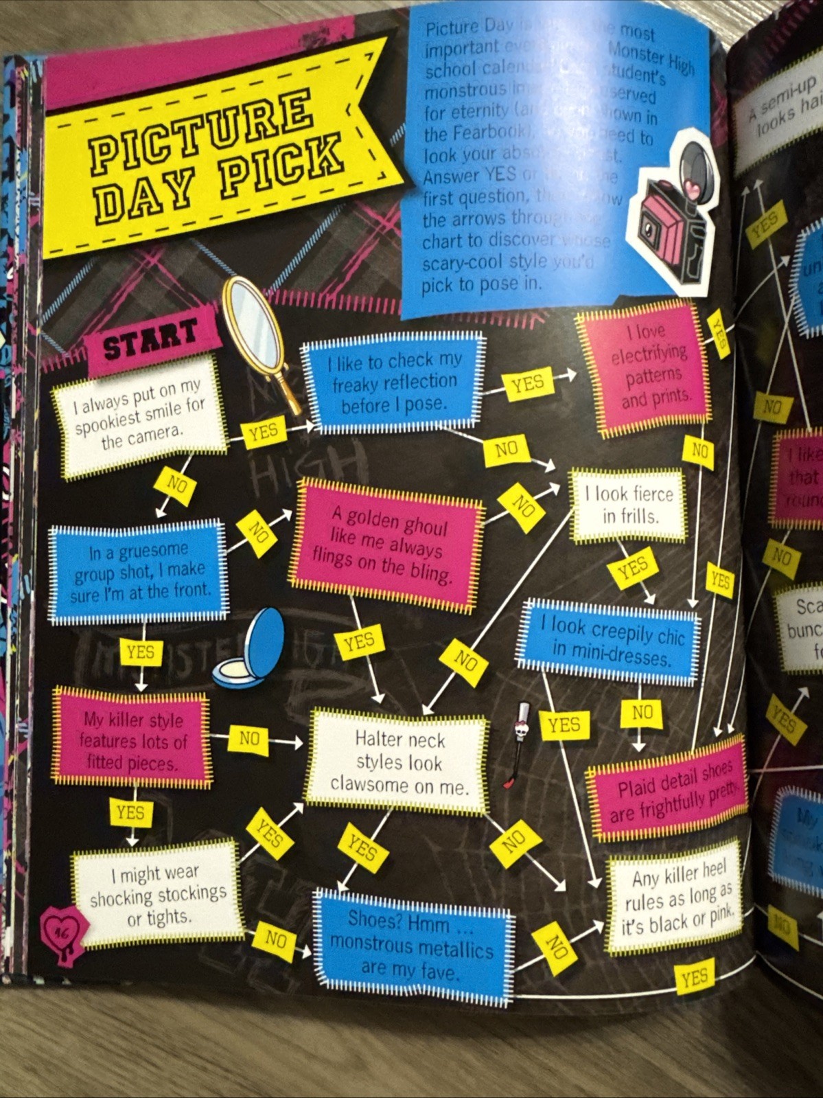 Monster High Collection: Over 200 Pages of Fantastic Fun! Over 100 Stickers NEW