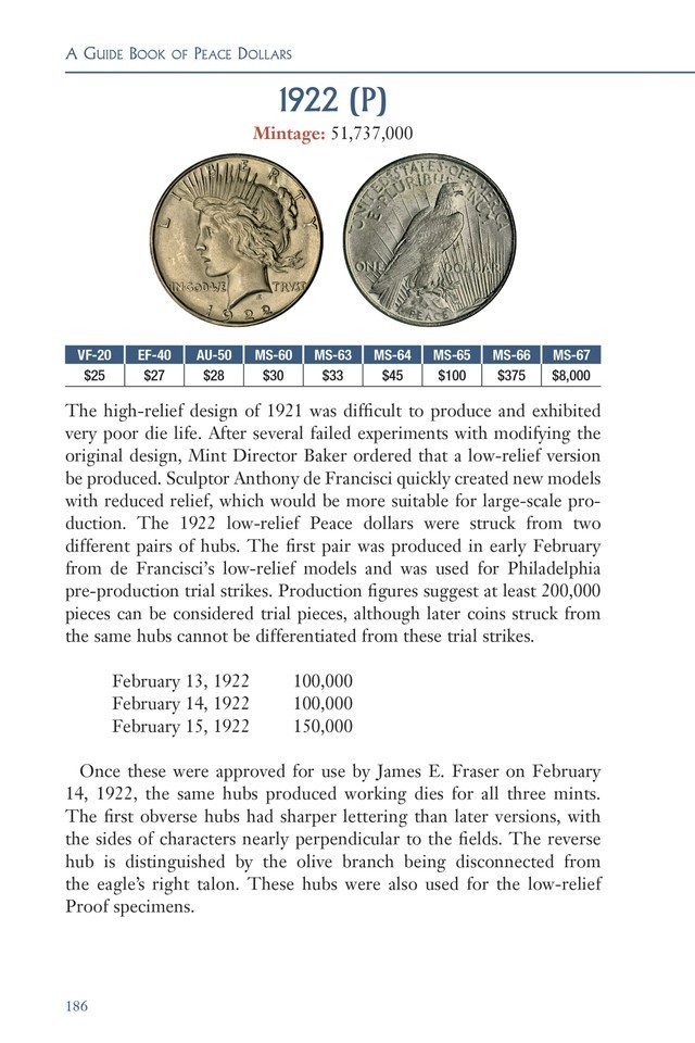 New Official Red Guide Book For US Peace Silver Dollar Coin Catalog 4th Edition