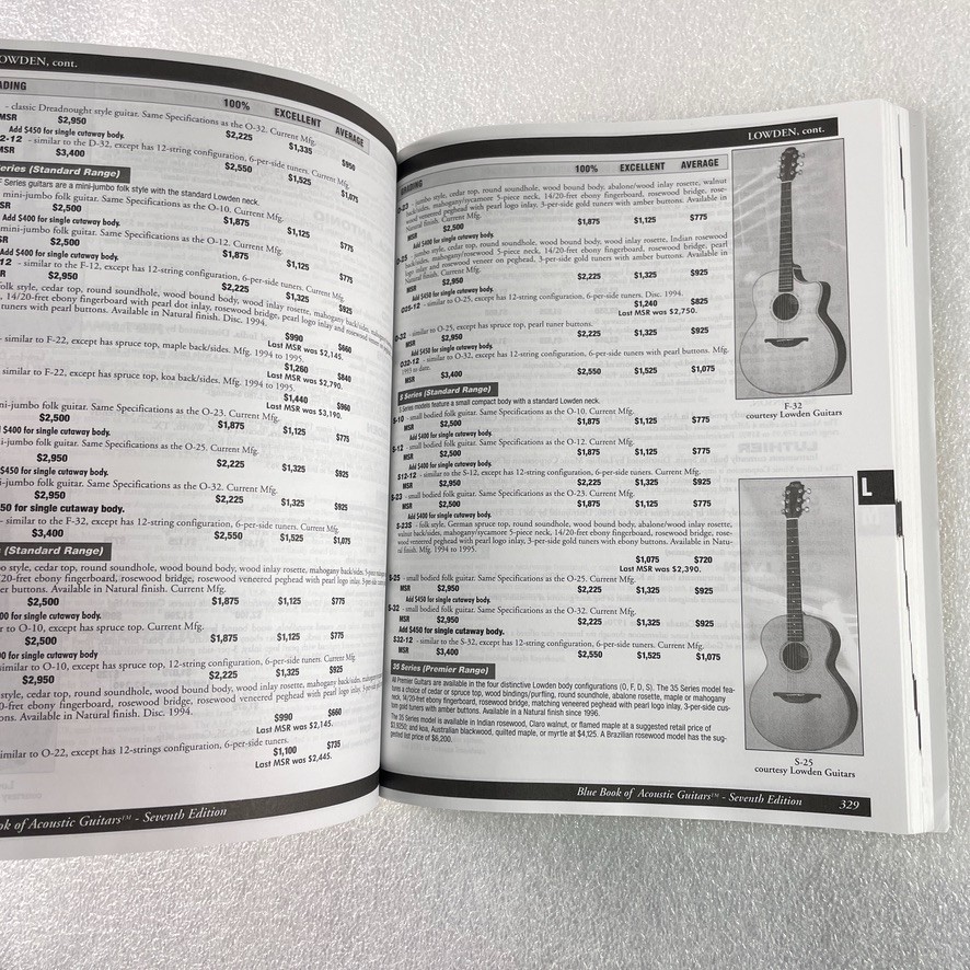 Acoustic Guitar Reference Book Lot of 3 by Fjestad, Gruhn, Carter – Various 2003