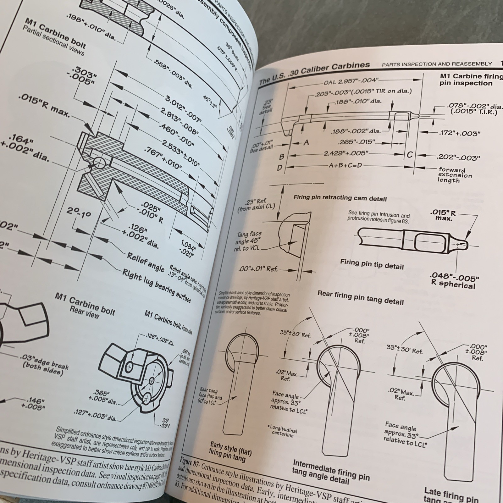 US .30 Caliber Gas Operated Carbines Shop Manual Jerry Kuhnhausen