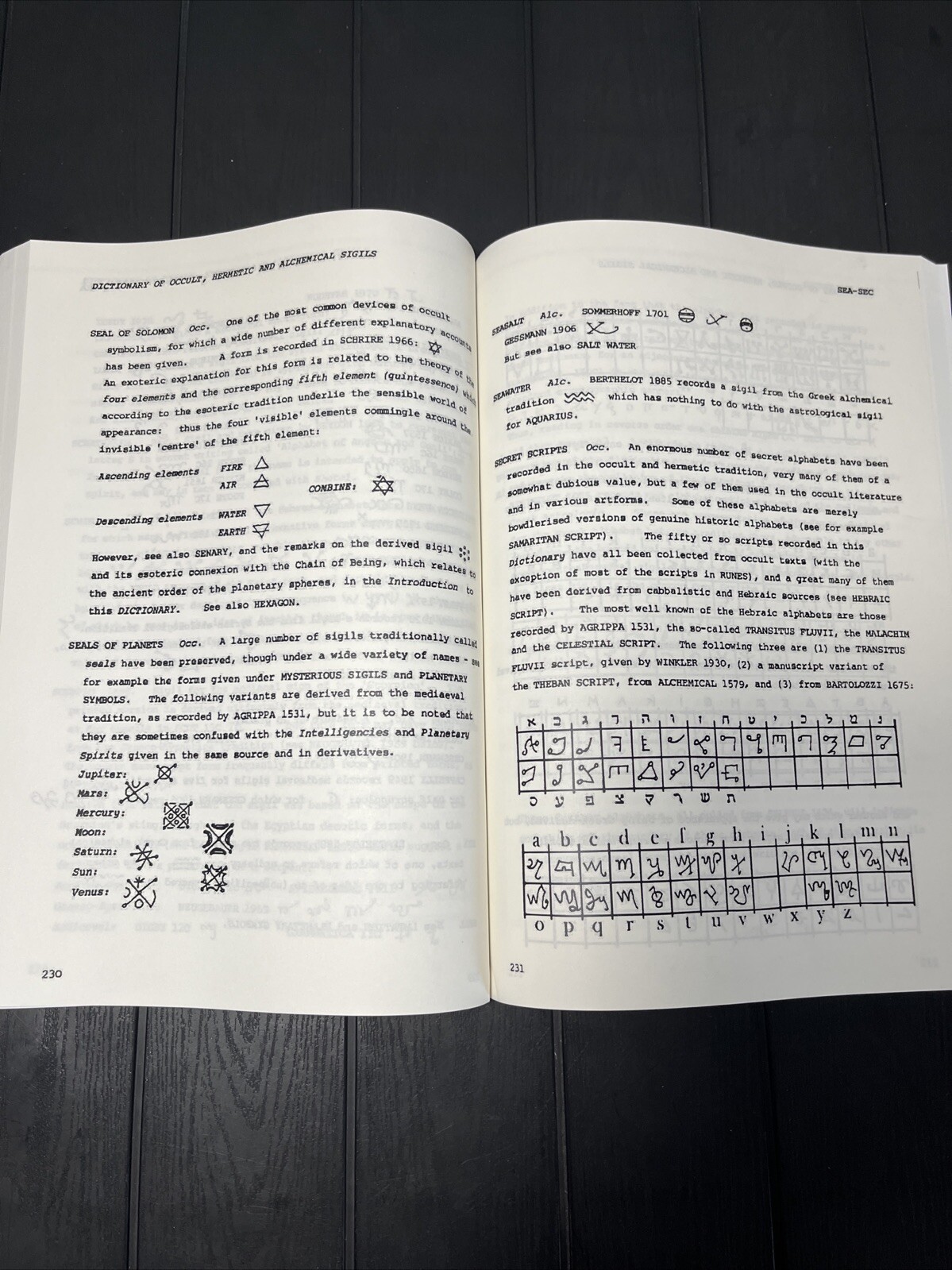 Dictionary of Occult, Hermetic and Alchemical Sigils by Fred Gettings