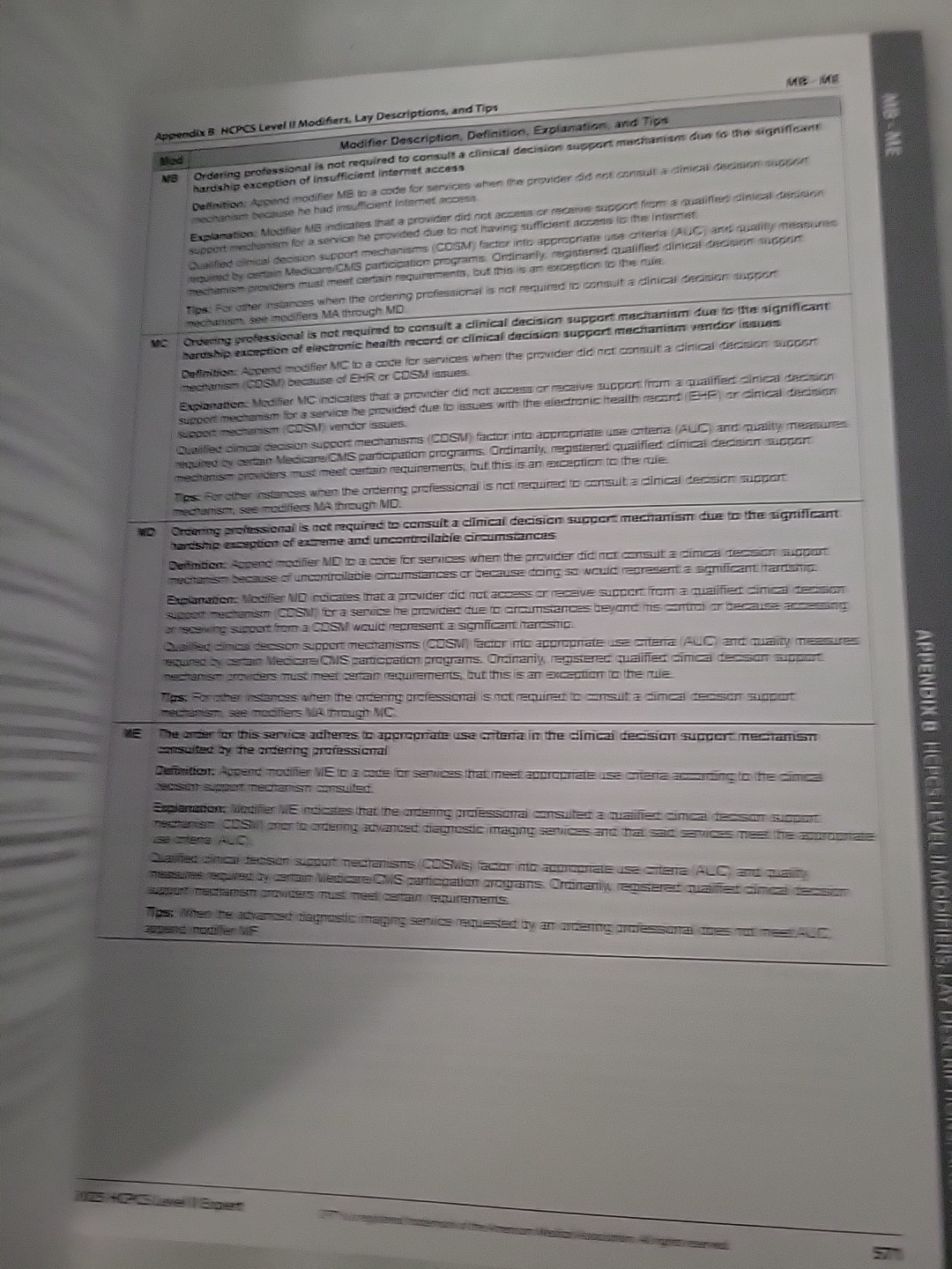 HCPCS Level II Expert 2025 – Spiral-bound, by AAPC – NEW