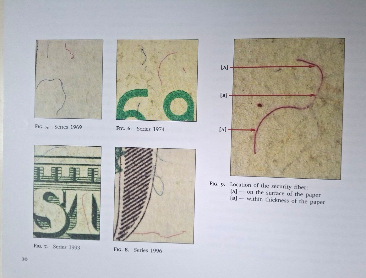 U.S. Dollars: Genuine or Counterfeit by Alexey Masich PB, 104 Pages, Rare