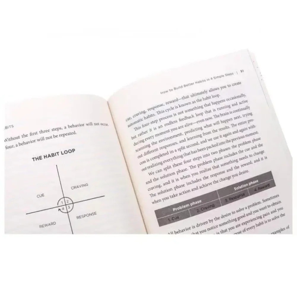 Atomic Habits by James Clear Build Good Habits Brand USA Stock Free Shipping