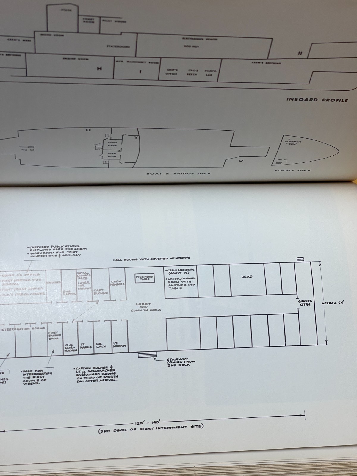 SIGNED / LLOYD M ‘PETE’ BUCHER MY STORY / USN Captain USS Pueblo 1st Print+ More