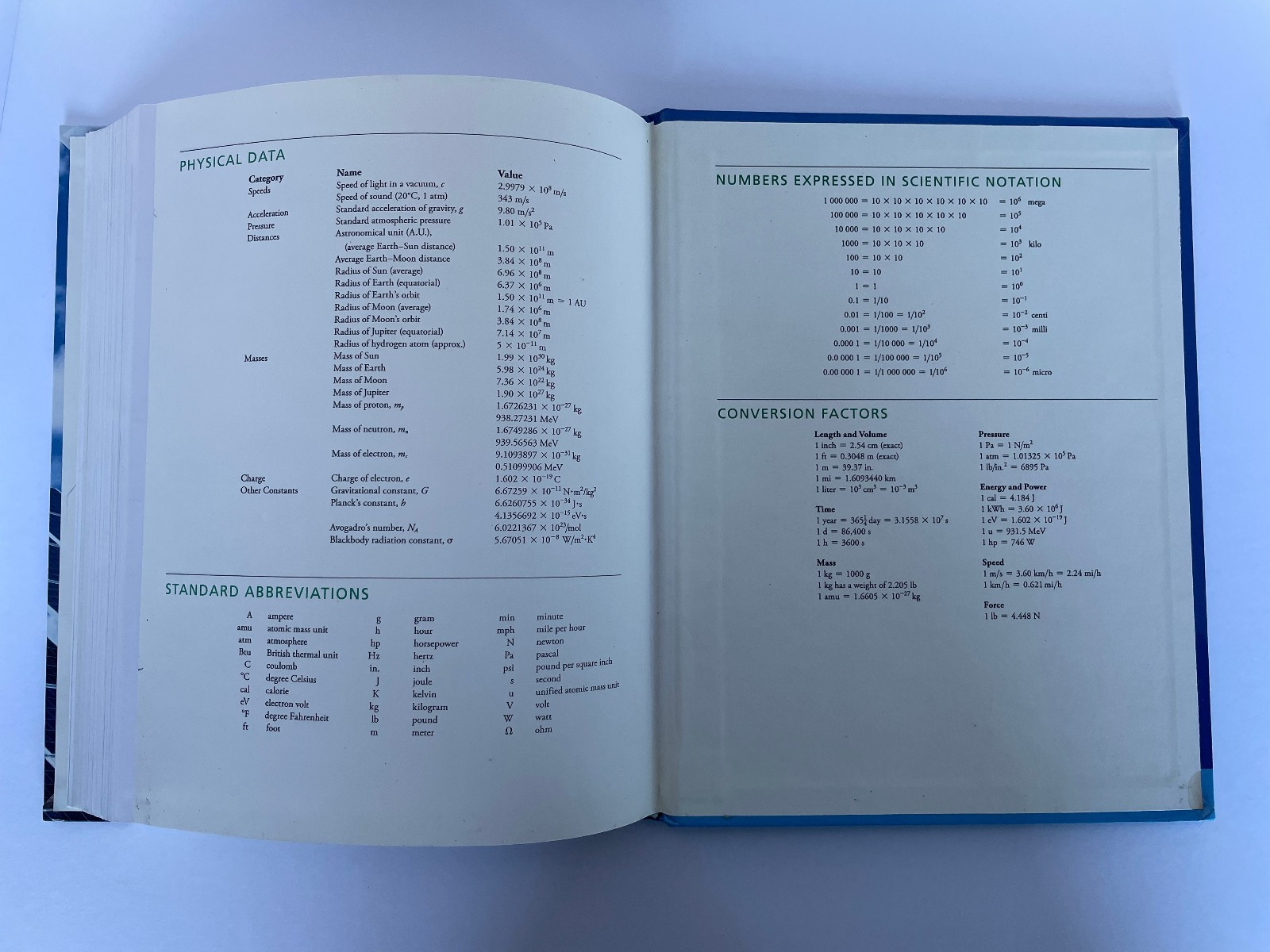 Conceptual Physics 12/ed
