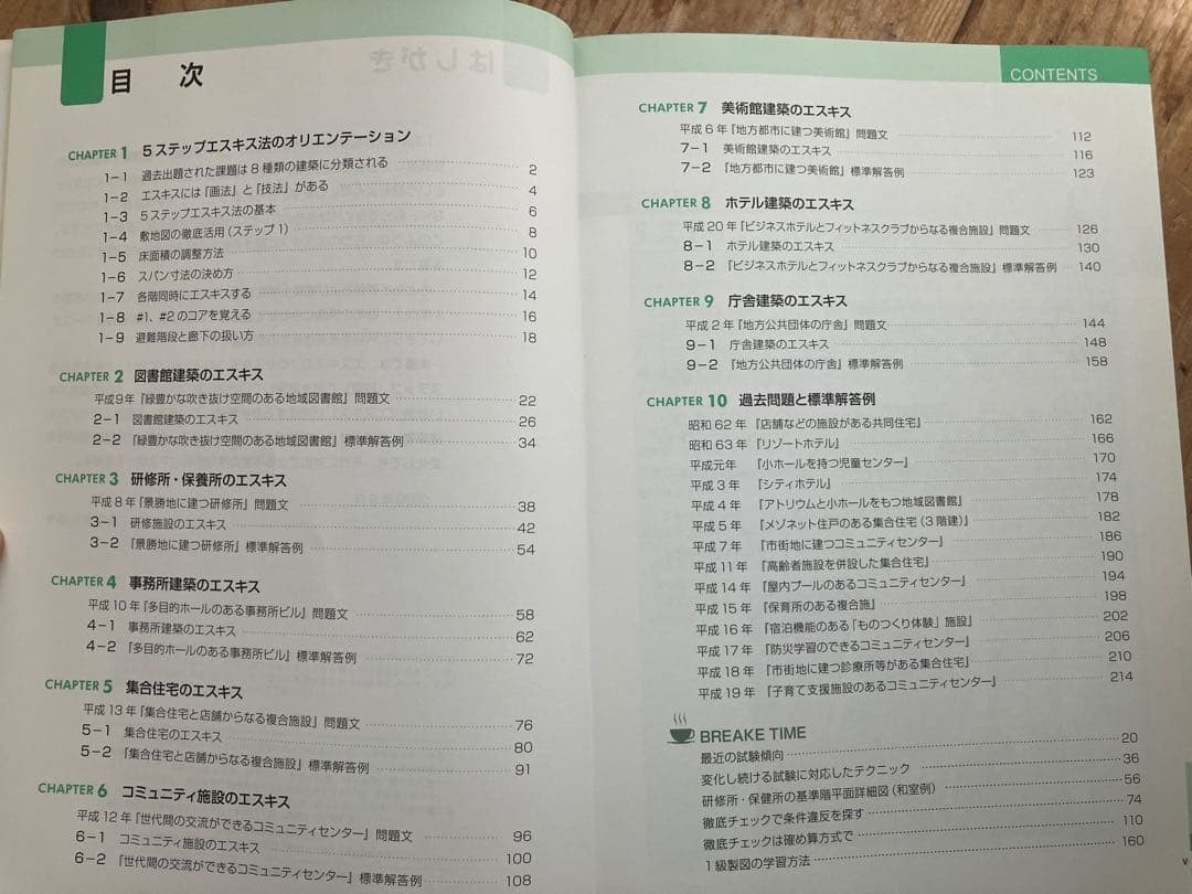 Esquith Process Super Technique Eiichi Yamamoto 344 Pages Architecture Drawing