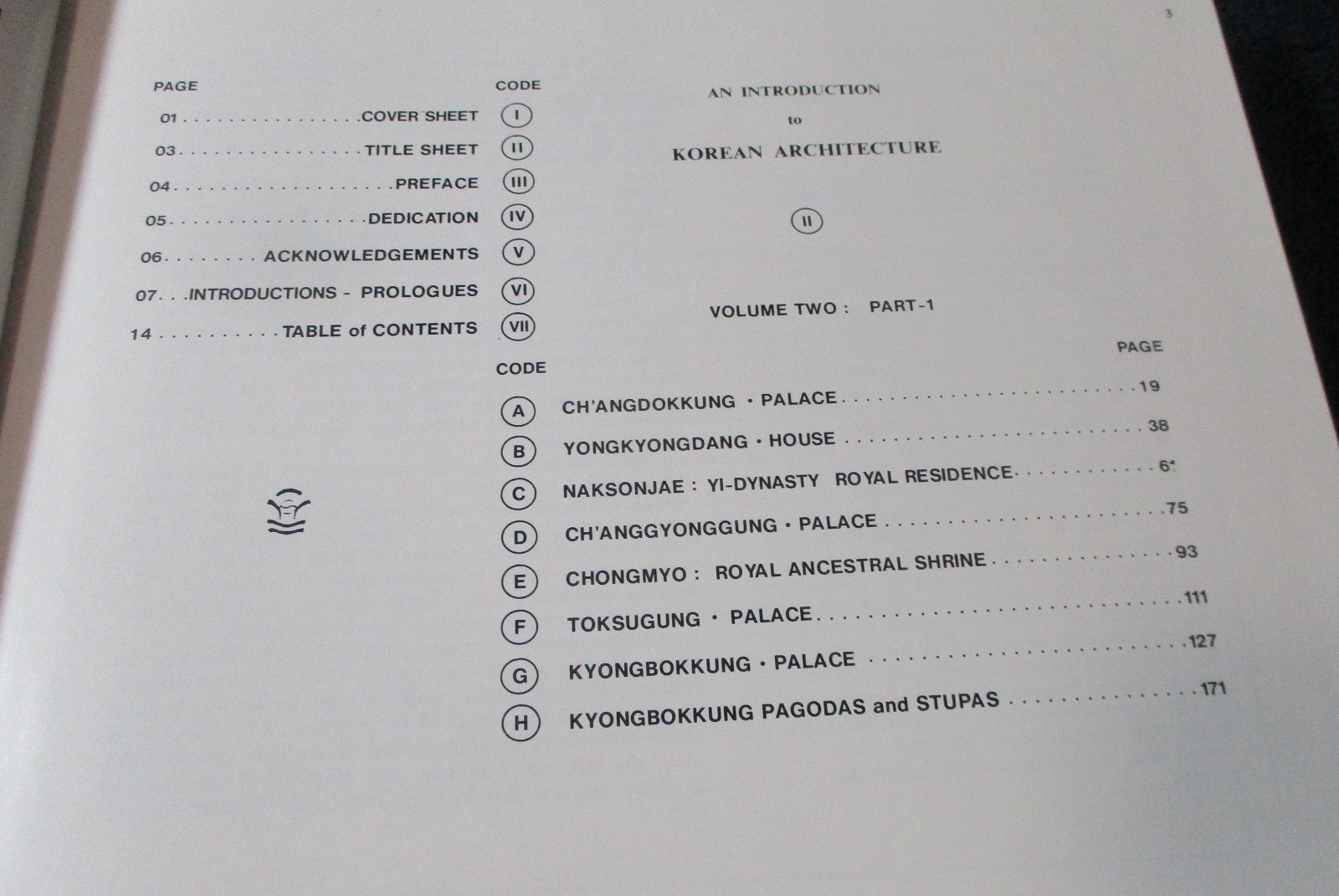 KOREAN ARCHITECTURE 2VHCs SIGNED SAM PARK Limited Edition of 2000