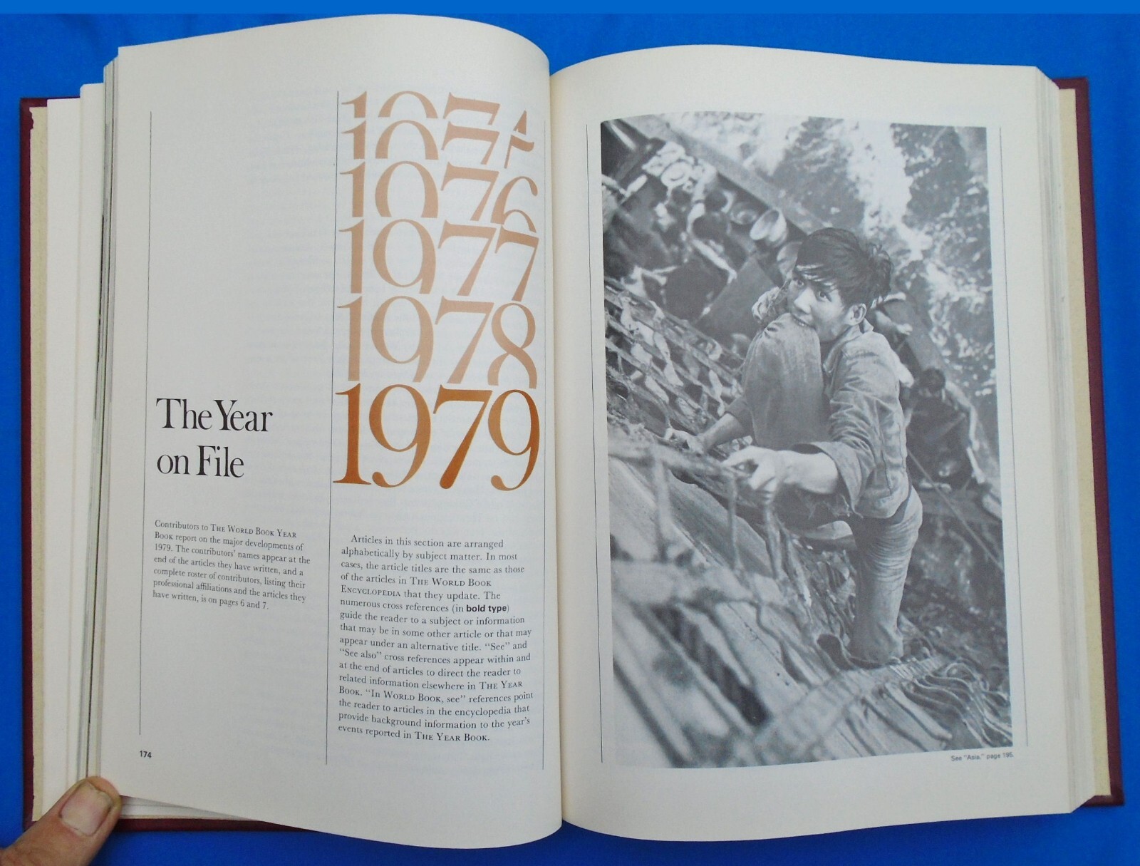 World Book 1980 Yearbook – Events of 1979 Hardcover 608 Pages – Good Condition