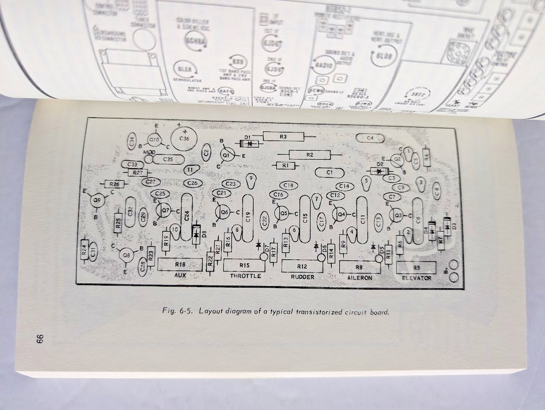How to Read Electronic Circuit Diagrams Tab Books No. 510 1st ed. 1970 PB VGC+