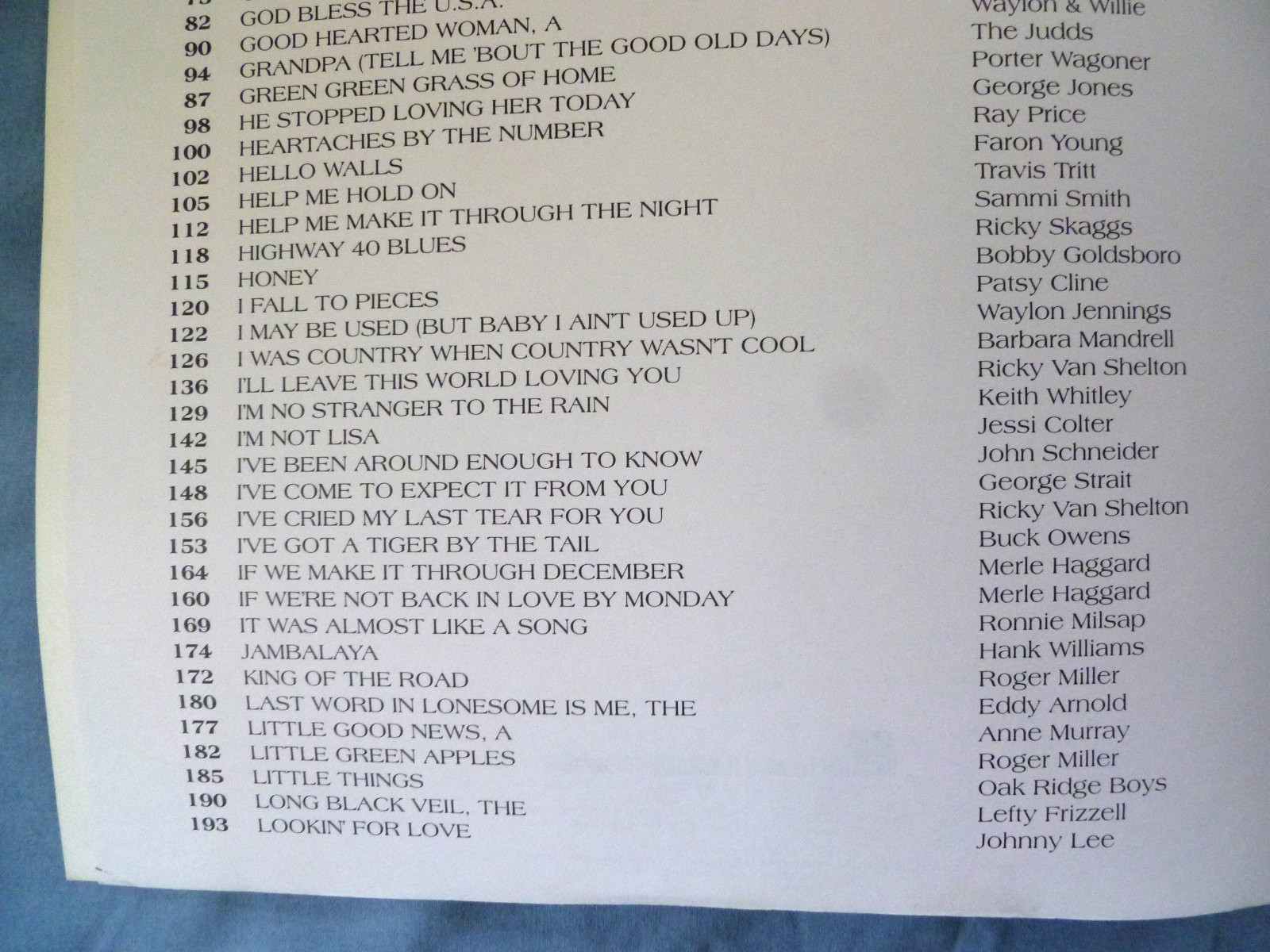 THE DEFINITIVE COUNTRY COLLECTION 1992, 101 SONGS, 368 PAGES, PIANO/VOCAL/GUITAR